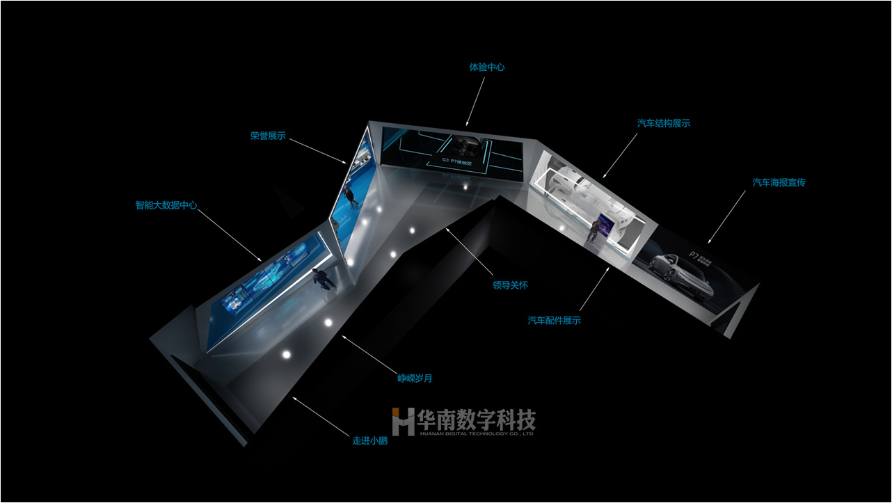 小鵬汽車科技展廳